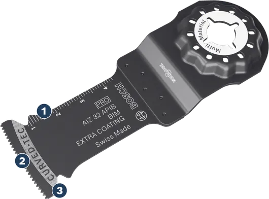 Bosch 32 APB BIM 多功能工具刀片，附額外塗層。