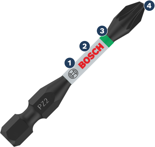 BoschPZ2 螺絲起子頭，搭配顏色編碼環。