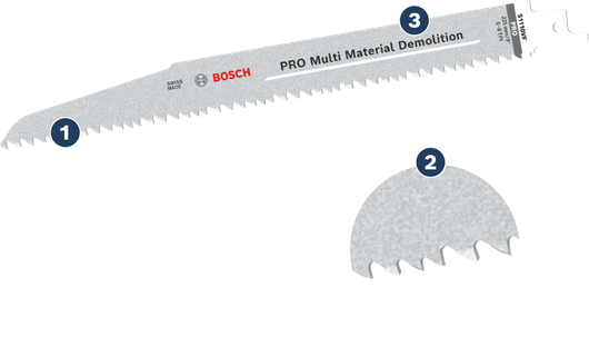 Bosch多材質拆卸鋸片，用於切割。