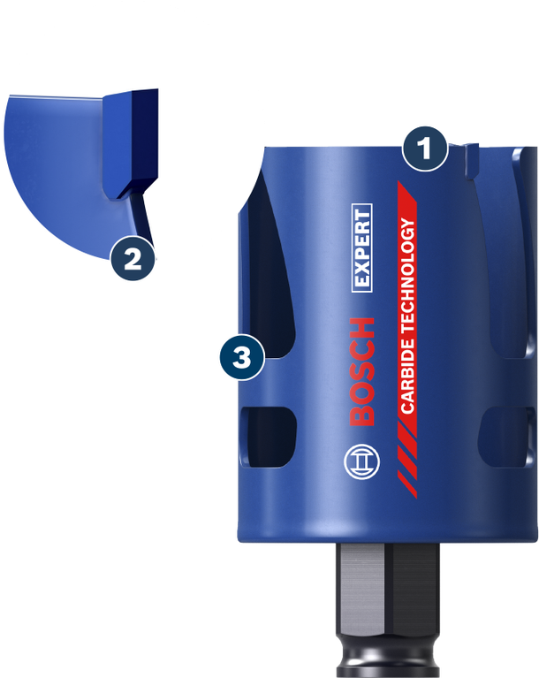 Bosch硬質合金技術開孔器。