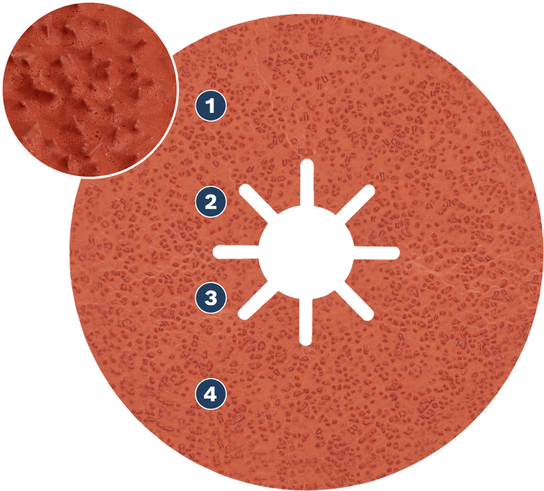 Bosch WOG 砂輪片，表面為磨料開放式網狀結構。