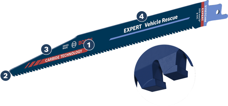 Bosch專家級車輛救援鋸片，採用硬質合金技術。