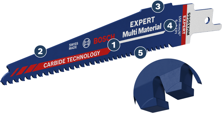 Bosch多用途硬質合金往復鋸片。