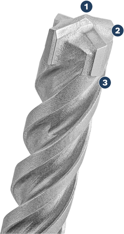 Bosch plus-5X 多功能鑽頭。