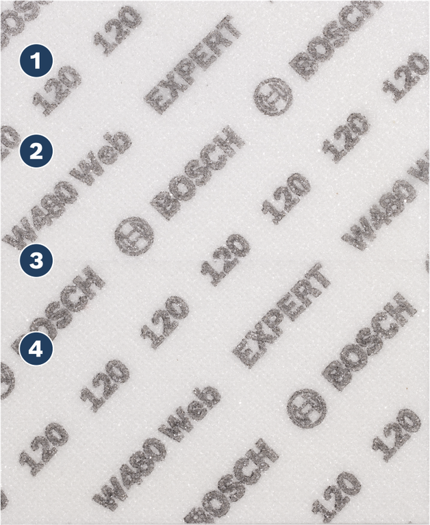 Bosch W480 120目砂紙海綿。