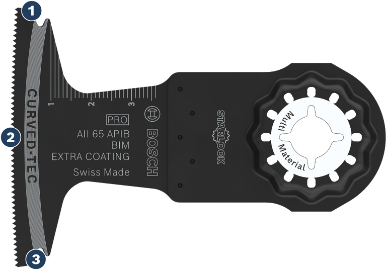 BoschStarlock AII 65 APIB 多材質鋸片。