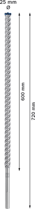 BoschSDS max-8X 衝擊鑽頭 25x720 毫米。