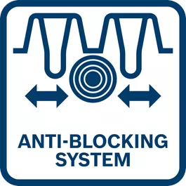  Anti-Blocking系統