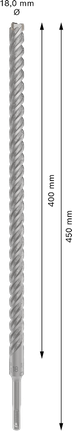PRO SDS plus-5X 四溝鎚鑽鑽頭,18 x 400 x 450 mm PRO SDS plus-5X 四溝鎚鑽鑽頭,18 x 400 x 450 mm