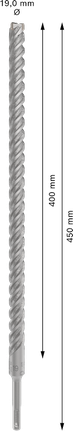PRO SDS plus-5X 四溝鎚鑽鑽頭,19 x 400 x 450 mm PRO SDS plus-5X 四溝鎚鑽鑽頭,19 x 400 x 450 mm