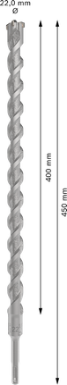 PRO SDS plus-5X 四溝鎚鑽鑽頭,22 x 400 x 450 mm PRO SDS plus-5X 四溝鎚鑽鑽頭,22 x 400 x 450 mm