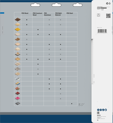 PRO Steel 鋼材圓鋸片,有線,355 x 2.2 x 25.4 mm,T66 BoschPRO鋼圓鋸片355×2.2×25.4公厘T66.