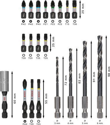PRO Impact 抗衝擊金屬作業套裝,20 件 Bosch PRO Impact Metal Set 20 件套,配有鑽頭和螺絲起子頭。.