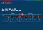 Bosch line laser battery chart.