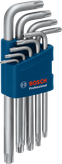 Bosch內六角扳手套裝，內含九件。
