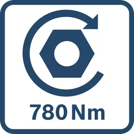  鎖緊扭矩780 Nm