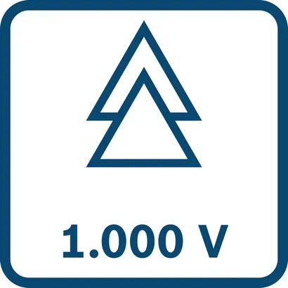 專業直型 VDE 尖嘴鉗 200 mm