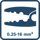 壓線鉗 0.25–16 mm²。