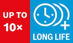 久經考驗的長壽命和精密性能聲稱