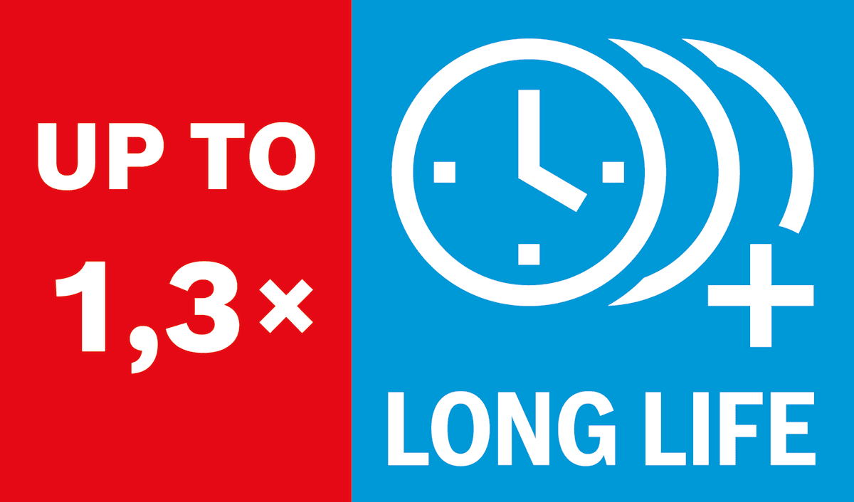 使用壽命比 Bosch Eco for Wood 圓鋸片長 1.3 倍